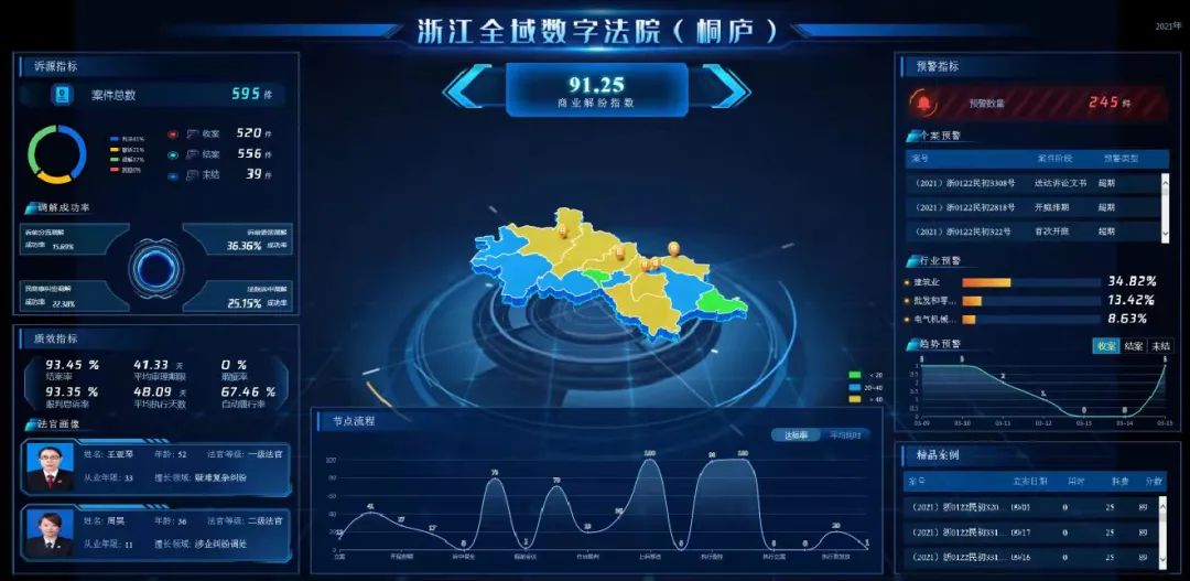 杭州這項環(huán)境監(jiān)測制度比原來的好，屬于首創(chuàng)